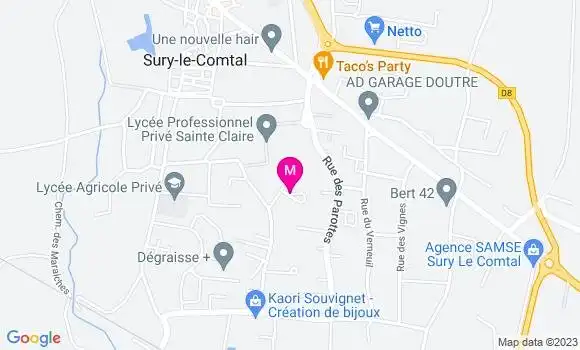 Localisation Netto