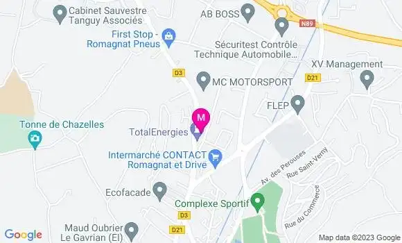 Localisation Station Total