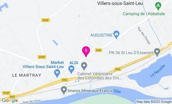 Localisation Market