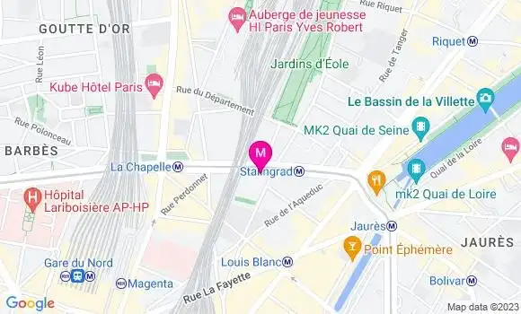 Localisation Avia