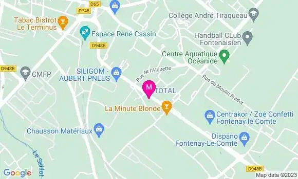 Localisation Station Total