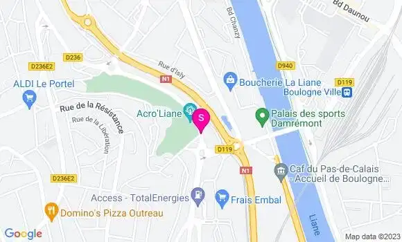 Localisation Relais d