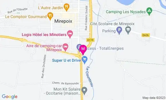 Localisation Système U