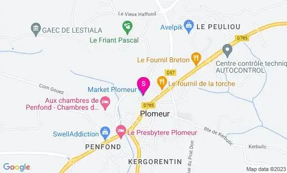 Localisation Market