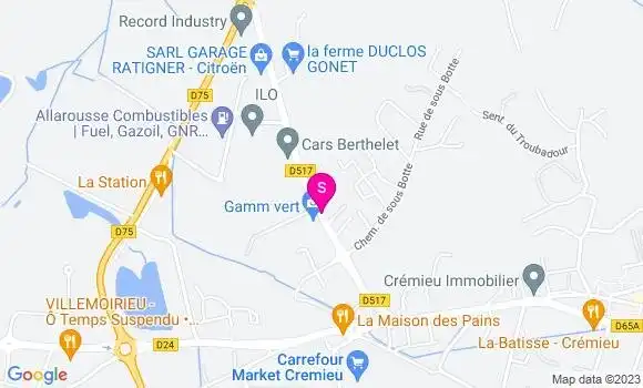 Localisation Carrefour Market